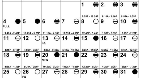 January 2015 fishing and hunting tide calendar with daily tide quality ratings.