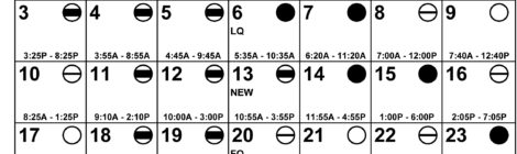 2018 fishing and hunting tide calendar showing best days.