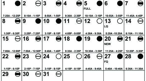 March 2015 fishing and hunting tide calendar with daily tide icons.