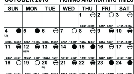October 2015 fishing calendar showing best and poor fishing days.