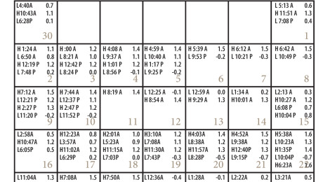 June 2013 calendar with detailed daily schedules and appointments.