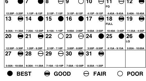 October 2015 fishing and hunting tide calendar with moon phases and tide ratings.